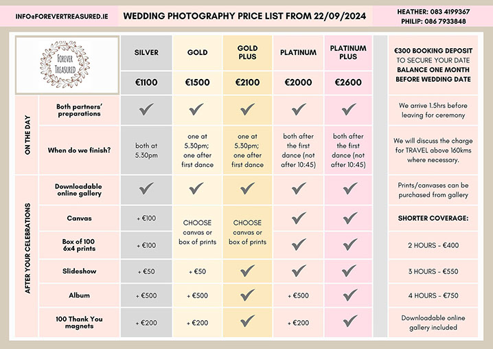 Forever Treasured 2023 wedding photography pricelist.